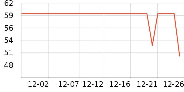 �춹��ů������ʷ�۸�