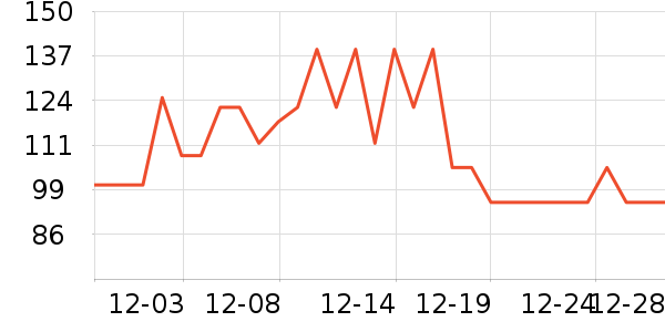 ��Դ�鱣ů������ʷ�۸�