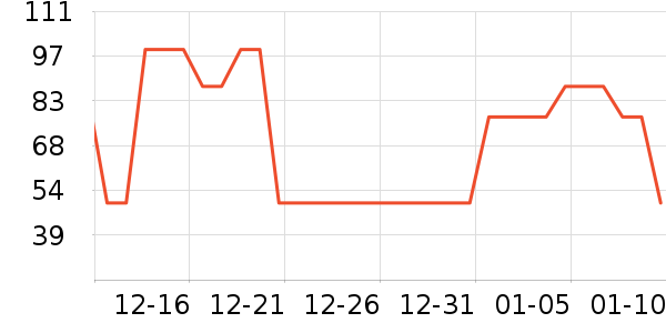 è��������ʷ�۸�