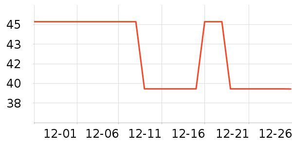 �Ĳɱ�����ʷ�۸�