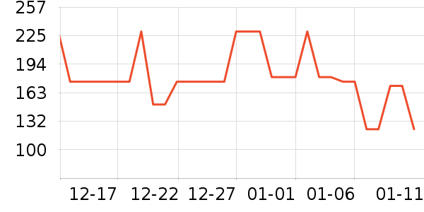 ����˯��/�Ҿӷ���װ��ʷ�۸�