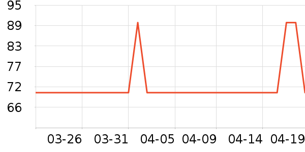 ����·Ůʽ����/������ʷ�۸�