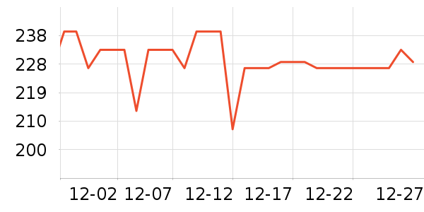 ������ʿ�ڿ���ʷ�۸�