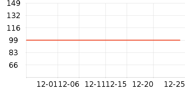 ��ѧ�۾�/��Ƭ������ʷ�۸�