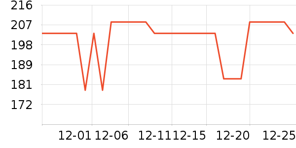 BODACHEL�����װ��ʷ�۸�