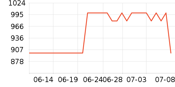 Ӱʯ���ż�/��̨/���ĸ���ʷ�۸�