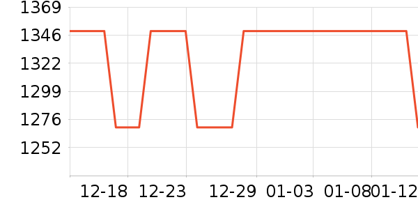 �ڽ�AOC��ʾ����ʷ�۸�