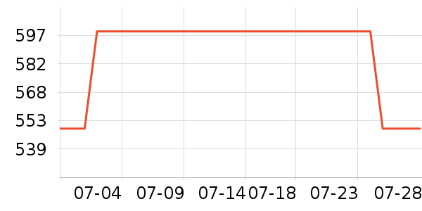 �������̻���ʷ�۸�