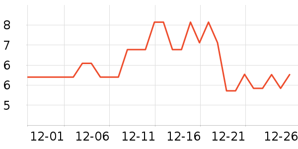 ����Ʒ��������ʳ��ʷ�۸�