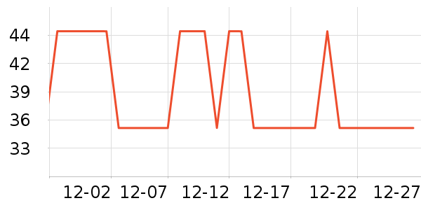 ������������������ʷ�۸�