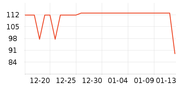 ���ɳ�����ʷ�۸�