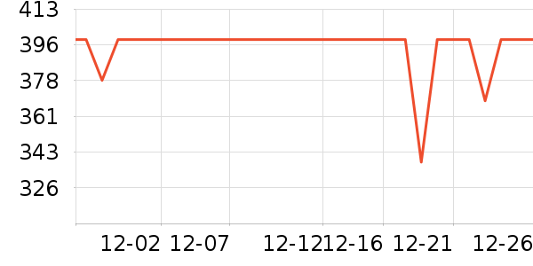 ����֮�����޷���ʷ�۸�