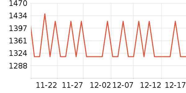 a2Ӥ���̷���ʷ�۸�