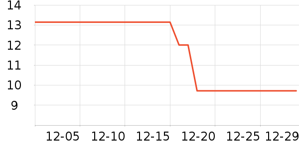 e��������/Ͱ��ʷ�۸�