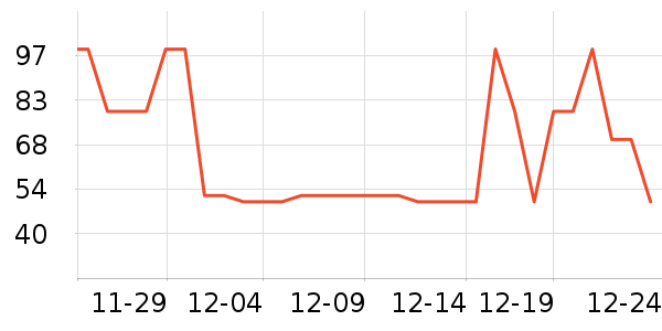 ����ϴ��Һ��ʷ�۸�