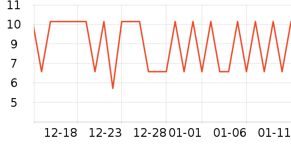 �ϹܼҾ��������ʷ�۸�