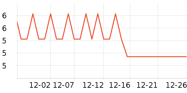 ���Ĩ��/�ٽ಼��ʷ�۸�