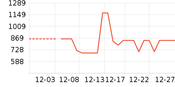 �Ϳ��˶�Ь��ʷ�۸�