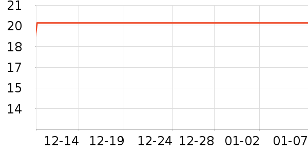 BANILACOO��ͯ����ʷ�۸�