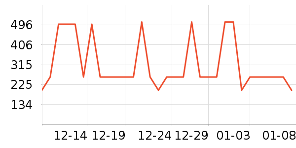 ѼѼ���޷���ʷ�۸�