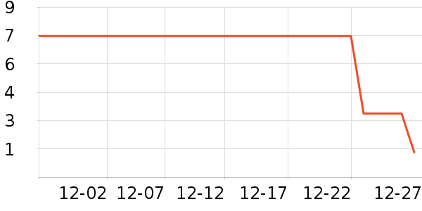 ����Ʒ��ԡ����Ʒ��ʷ�۸�