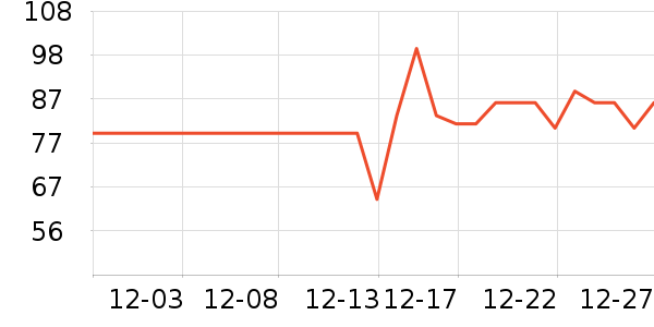 ����Ʒ��Ѽ����ʷ�۸�