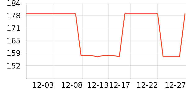 �����ֻ�����Ʒ��ʷ�۸�