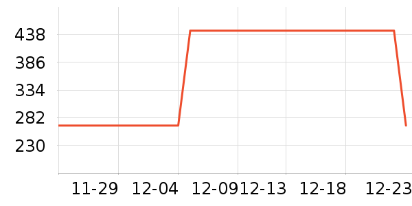 ������ɫ�ֹ�����ʷ�۸�