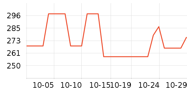 �����綯������ʷ�۸�