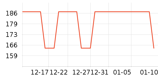 �������п���ʷ�۸�