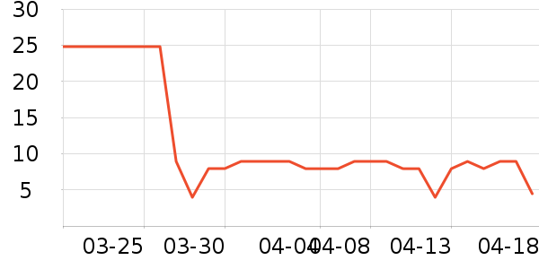 ����Ʒ��ʪ����ʷ�۸�