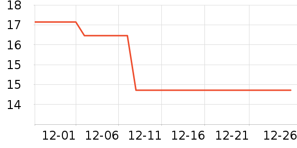 ���˼ҳ���������ʷ�۸�