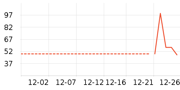 �ٲ�ζ���/������ʷ�۸�