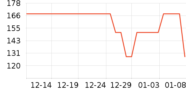 ��ҽ�𿵸�������ʷ�۸�