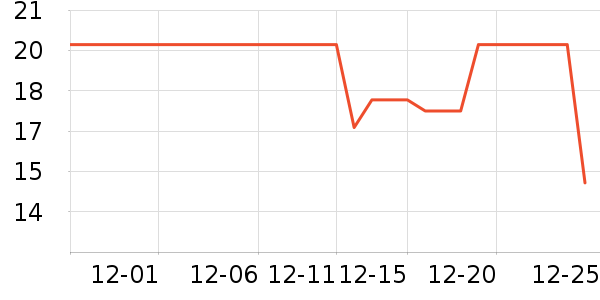 ��������/�̲�/������ʷ�۸�