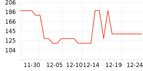 ���Ƕ��˶�ͯ�˶�Ь��ʷ�۸�