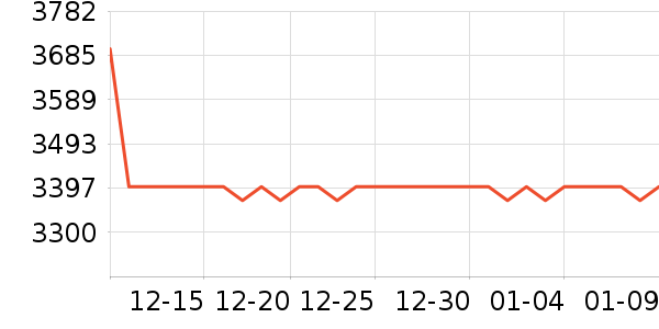 ���տ���΢��¯��ʷ�۸�