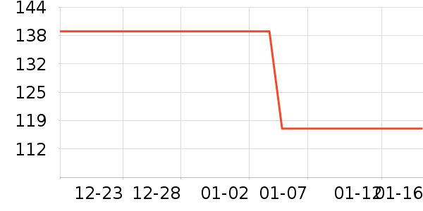 ���ɼп���ʷ�۸�