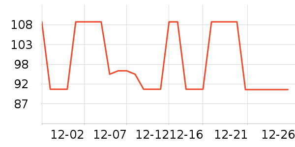 PLAYBOY�����������п���ʷ�۸�