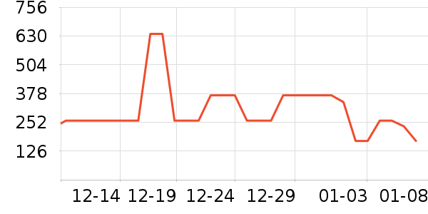 MQD��ͯ���޷���ʷ�۸�