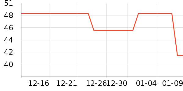 �����������ʷ�۸�