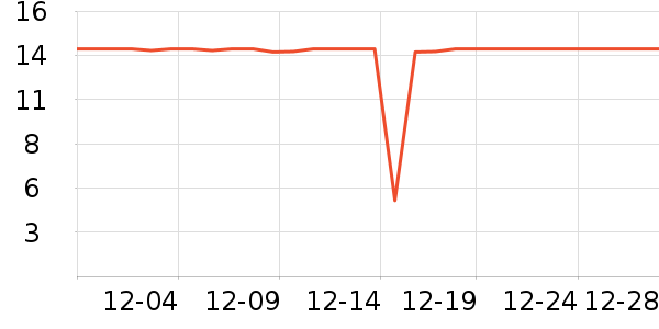 ����Ʒ�Ʊ��ʺ���ʷ�۸�