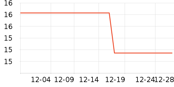 ������ë����Ʒ��ʷ�۸�