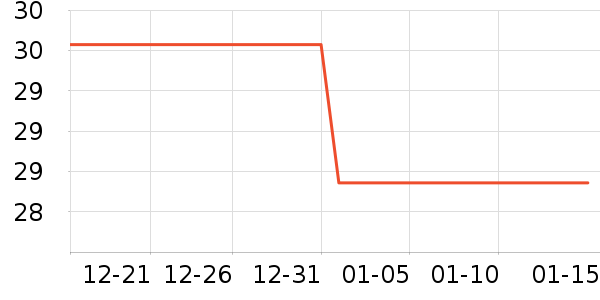 �������鰮�����ʷ�۸�