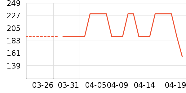 �ز���ͯЬ�����ʷ�۸�