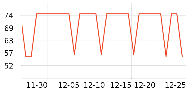 ����˹��ȫ������ʷ�۸�