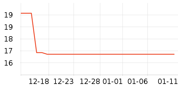 ������ͯ����/ͯ����ʷ�۸�