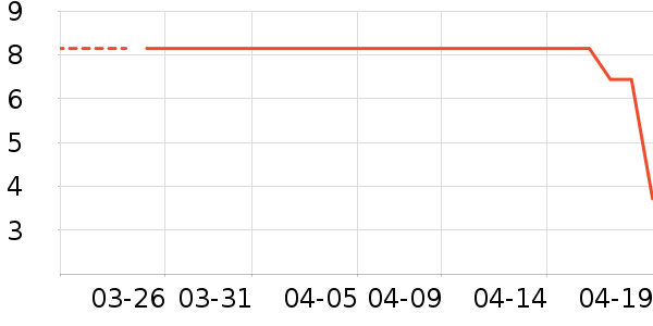 ����Ʒ�ƶ�ͯ������ʷ�۸�