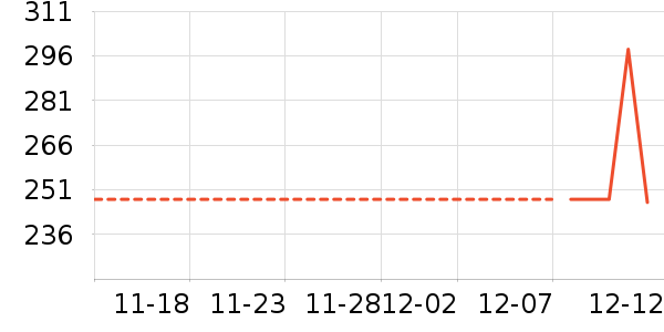 ����Ҿ���Ʒ��ʷ�۸�