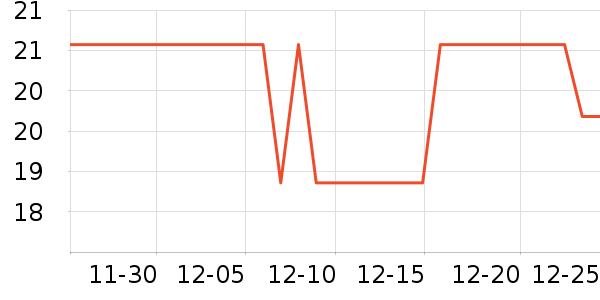 ���������������ʷ�۸�